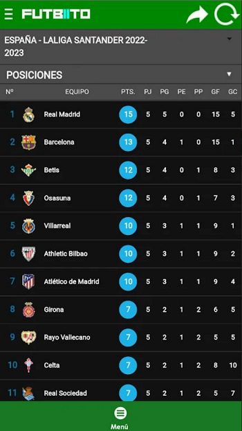 Futbiito Descargar Futbiito Descargar